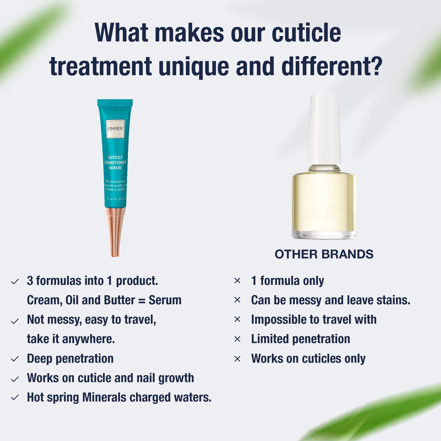 Onsen Secret Cuticle Conditioner Cream 15ml + Professional Nail Buffer Block. Cuticle Oil That Sooth, Repair & Strengthen Cuticles & Nails, 3 Way Nail Buffing Block