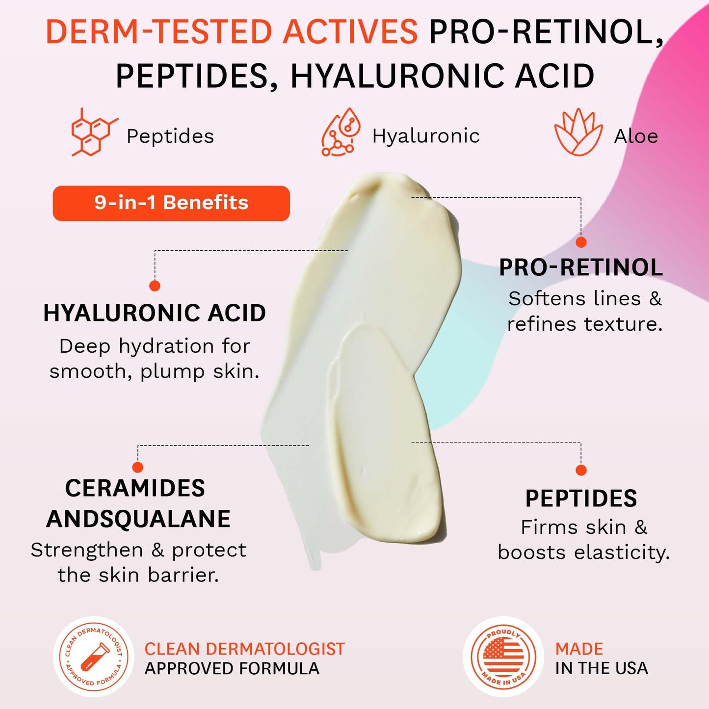 Fig.1 Pro Retinol Eye Cream | Anti Aging For Wrinkles And Fine Lines | Hydrating Under Eye Cream For Dark Circles And Puffiness | Moisturizer For Women & Men | 15ml / 0.5 fl oz