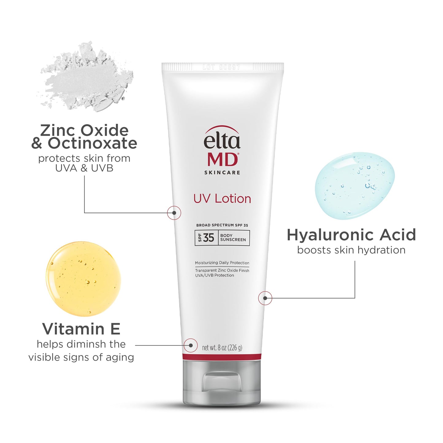 EltaMD UV Lotion SPF 30+ Sunscreen Moisturizer for Face and Body, Mineral Based with Zinc Oxide and Hyaluronic Acid for Sensitive Skin, Non-Greasy & Fragrance-Free
