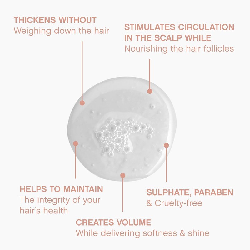 Kevin.Murphy Plumping.Wash - Densifying Shampoo for Thinning Hair - Nourishing Formula | 250 mL / 8.4 fl oz