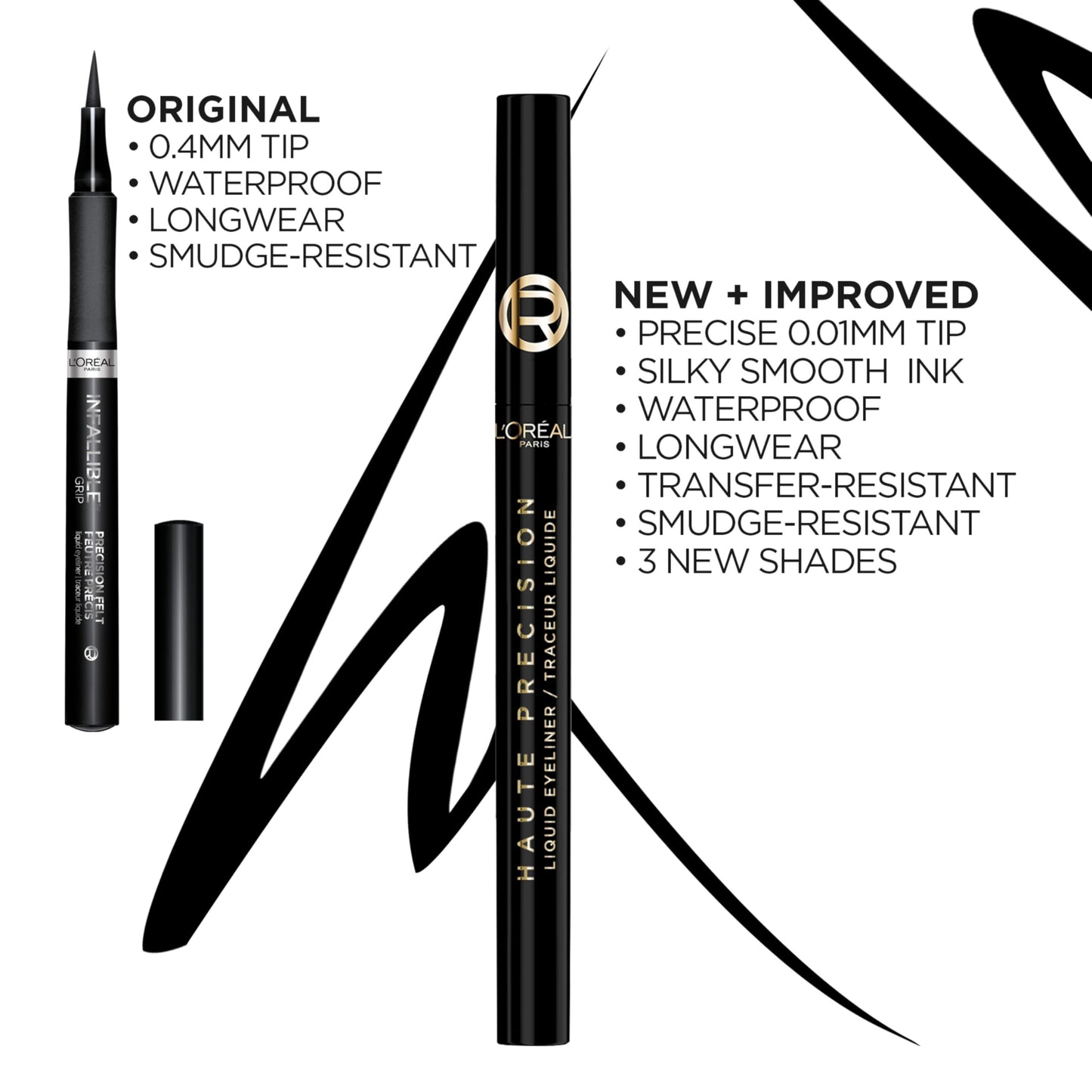 L'Oreal Paris Haute Precision Waterproof Liquid Eyeliner, Smudge-Proof Eye Liner with Micro-Tip, for up to 28HR Eye Makeup Wear, 030 Blue Suede