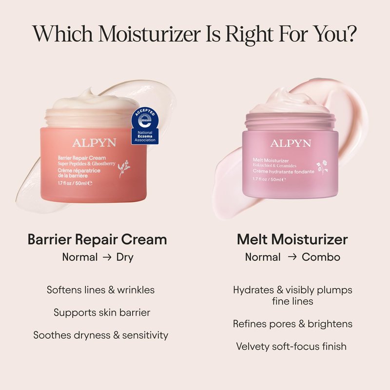 Alpyn Super Peptide & Ghostberry Moisturizer for Eczema, Wrinkle & Barrier Repair | Calm & Soothe Against Redness & Irritation (0.5 Oz)