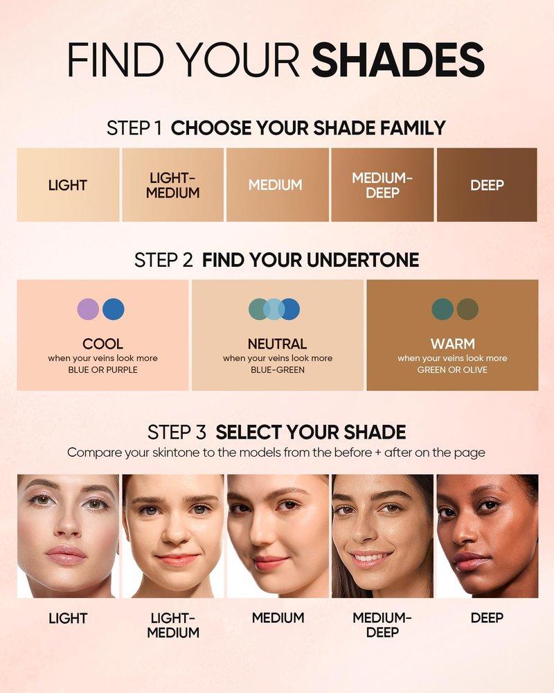 SKINTIFIC Full Coverage Cushion Foundation #22N Shell Beige| Satin Glow Finish, Oil-Control & Waterproof, Buildable Tattoo Cover Cushion for All Skin Types