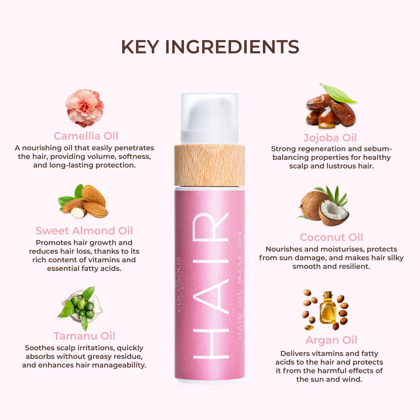 COCOSOLIS HAIR Oil Mask 3in1, Repairs Damaged Hair, Silky Soft and Radiant Hair, Stimulates Fast Hair Growth, Prevents Breaking, Split Ends and Tangles, Protects from Sun Damages