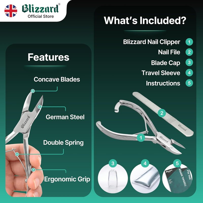 Blizzard Toenail Clippers - Heavy Duty Podiatrist-Grade Nail Cutter for Thick Nails | 5.5" Concave Head, Double Spring