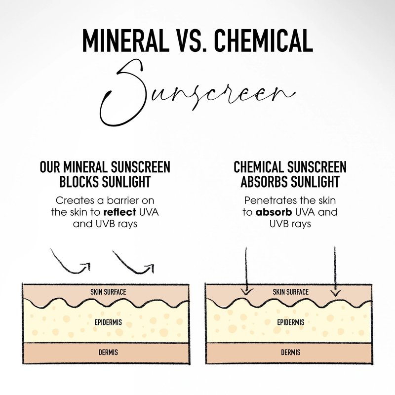 bareMinerals Complexion Rescue Natural Matte Tinted Moisturizer, Tan Amber 07, Vegan, Cruelty-Free & Dermatologist-Tested