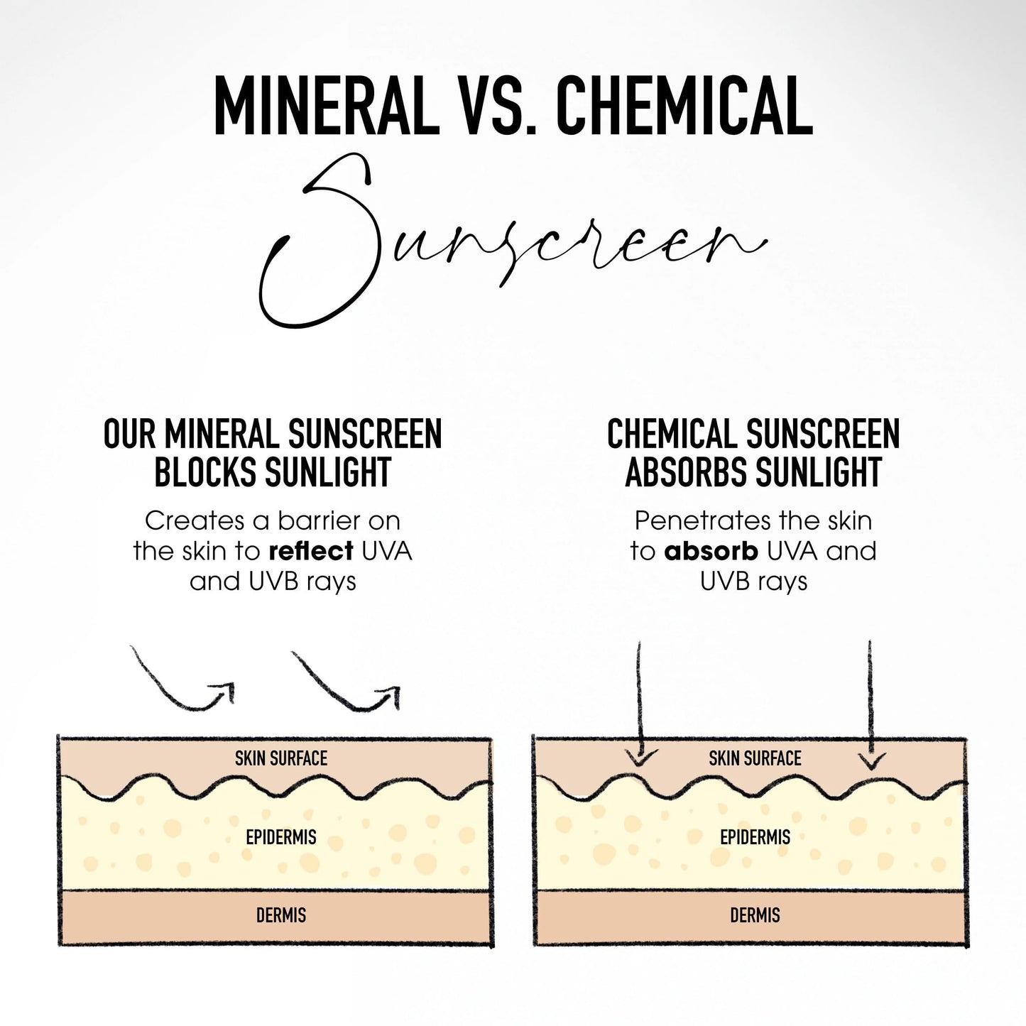 bareMinerals Complexion Rescue Natural Matte Tinted Moisturizer, Spice 08, Vegan, Cruelty-Free & Dermatologist-Tested