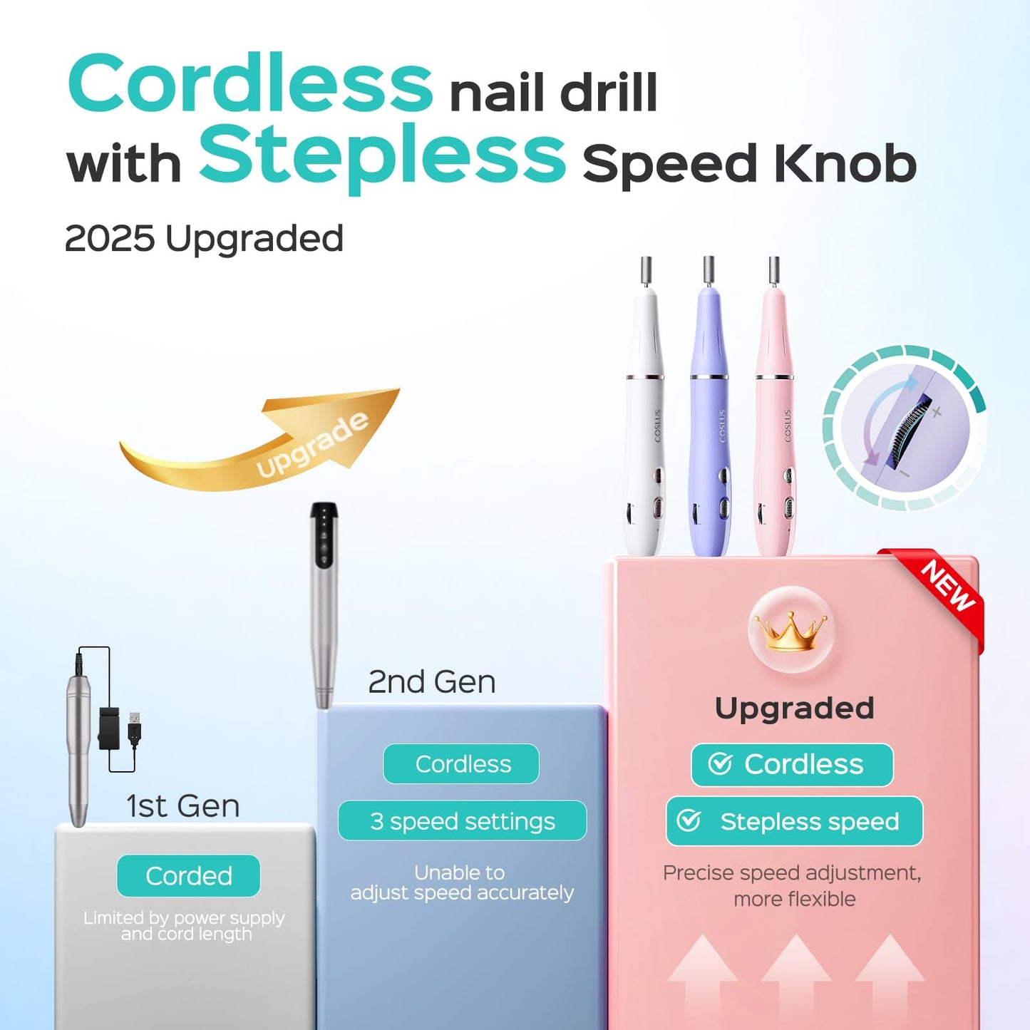 COSLUS Electric Nail Drill File Professional Manicure Pedicure Tools Polishing and Cordless Electric Nail Drill File with Stepless Speed Knob