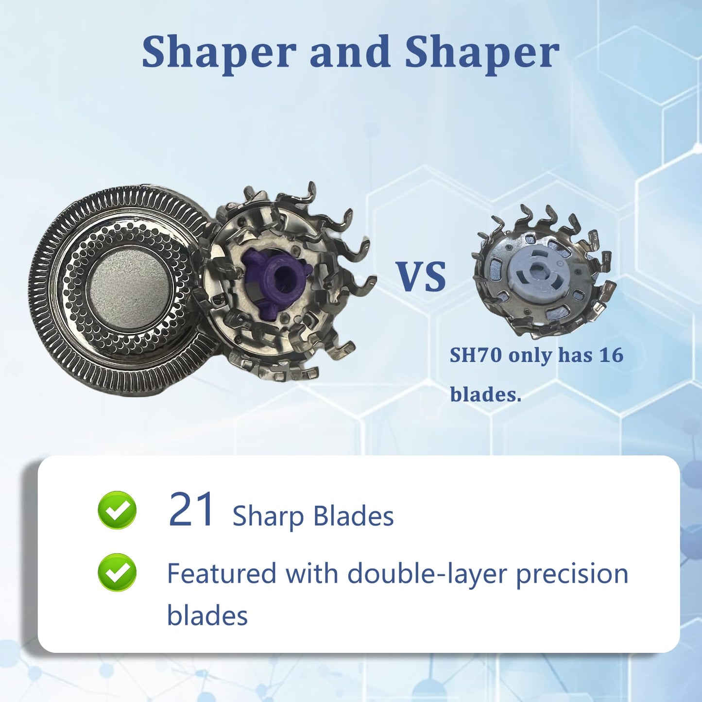 Replacement Shaver Head SH98/72 Compatible with Phillips Norelco SH98 Series SP9811 SP9851 SP9781 SP9880 SP9863 SP9861 SP9860 (1P)