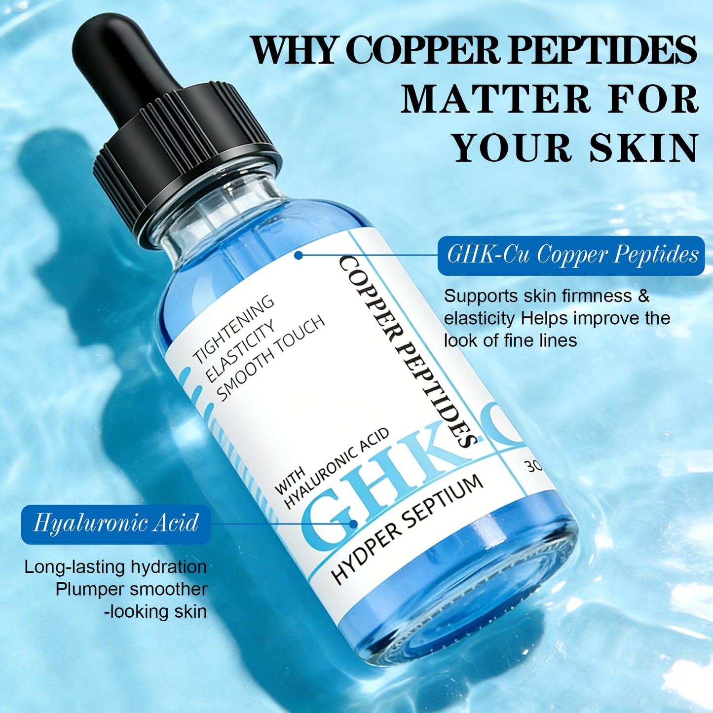 GHK-Cu Copper Peptide Serum for Face, Niacinamide & Hyaluronic Acid - Soothing Anti-Aging Serum for Sensitive Skin, Fine Lines & Skin Elasticity, 1 Fl Oz