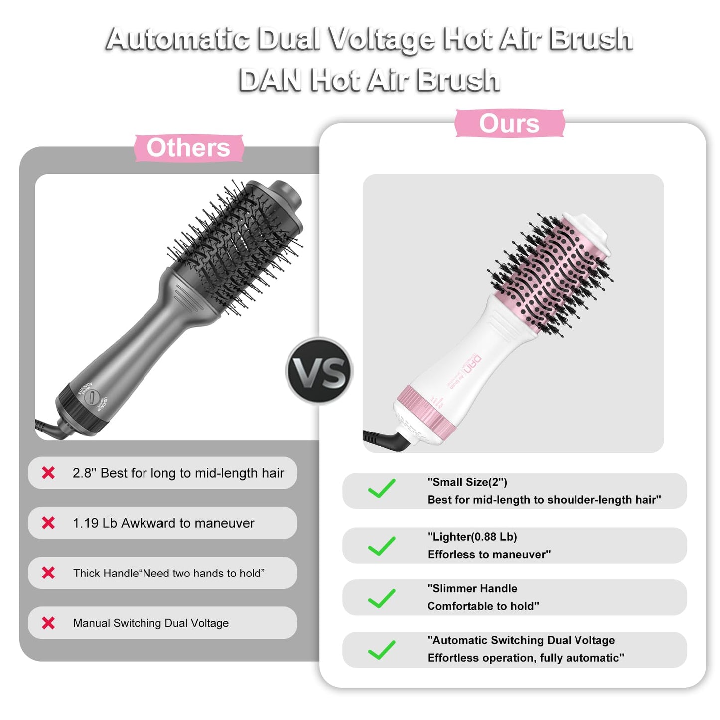 DAN Auto Dual Voltage Hair Dryer Brush(100V-240V),Travel Hair Dryer Brush with Multi-Function Plug Adapter,One Step Blow Dryer Brush and Styler Volumizer
