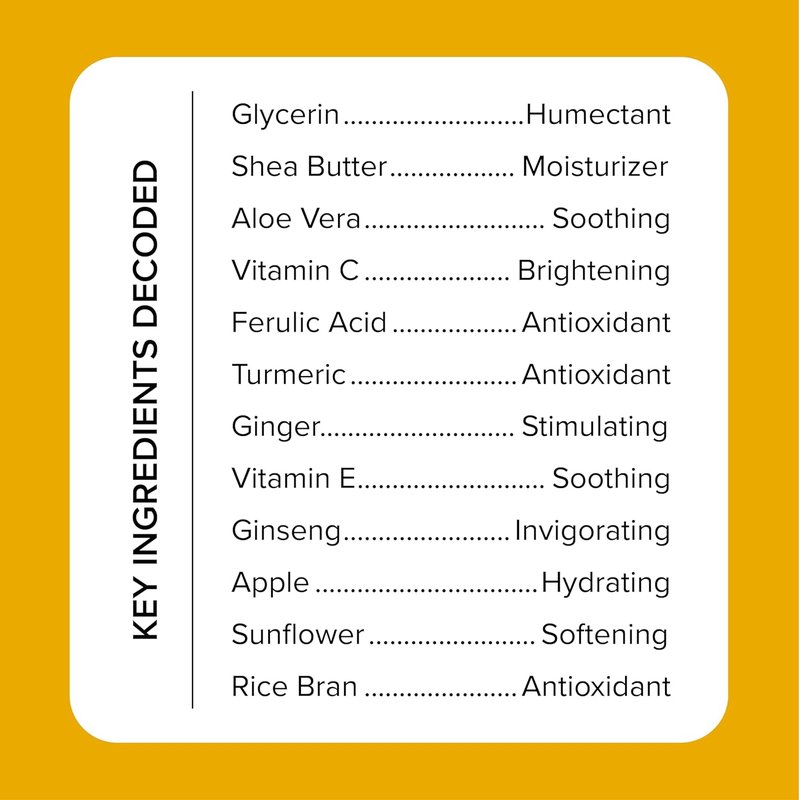 Vitamin C Body Wash & Lotion Set - Anti-Aging Skincare for Women & Men | 2-Pack