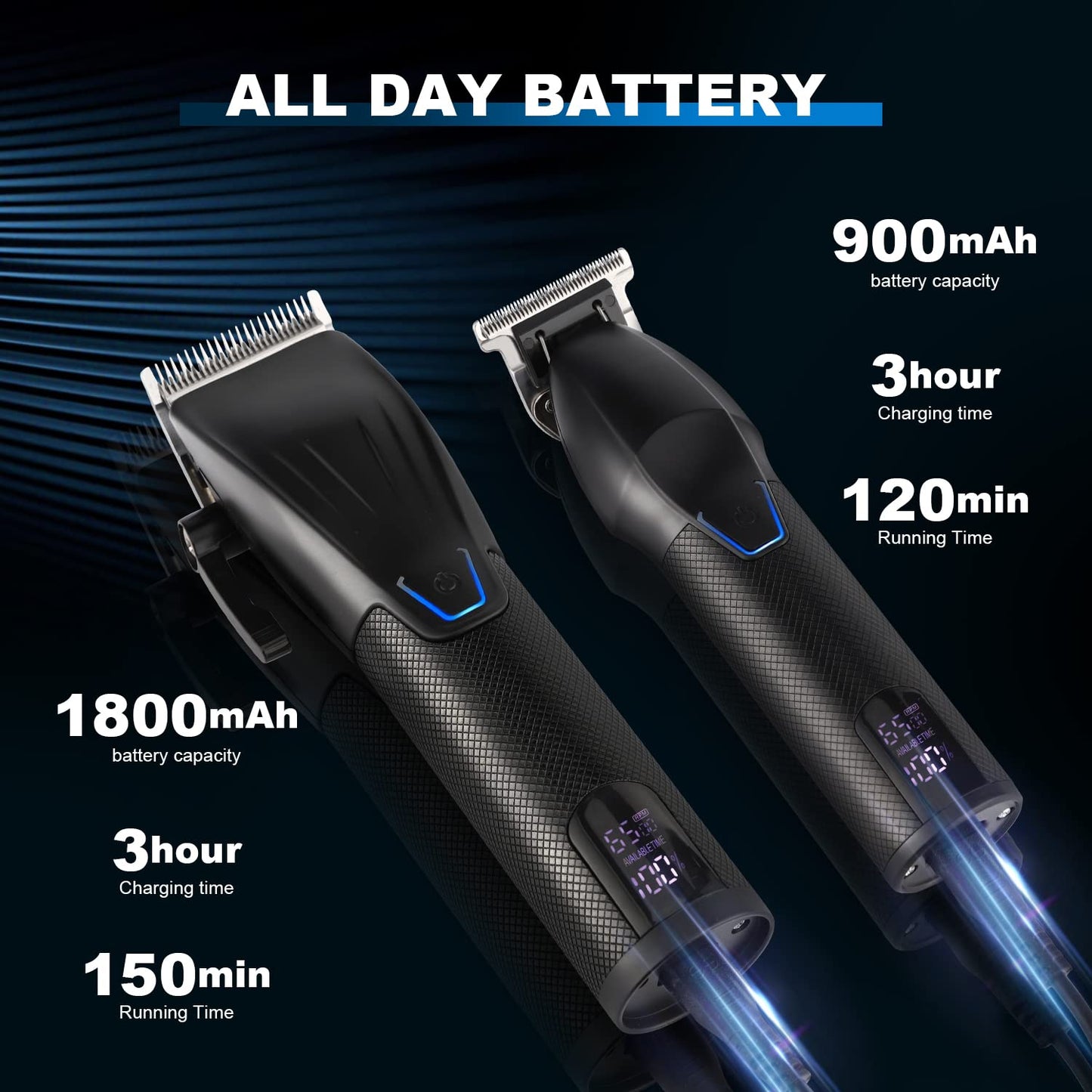 Karrte Professional Hair Clippers and Trimmer Set for Men, T-Shaper Trimmer & Foil Shaver, Nose & Ear Hair Trimmer, Cordless Clippers and Grooming Set, Hair Cutting Kit