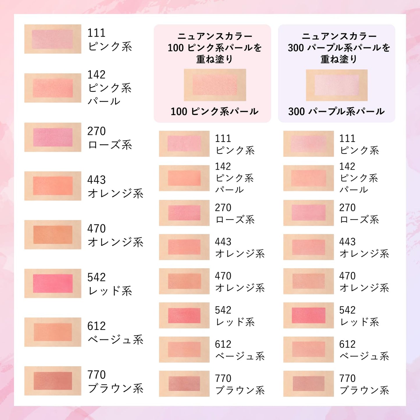 Chifure Powder Cheek Nuance Color -100 Pink Pearl