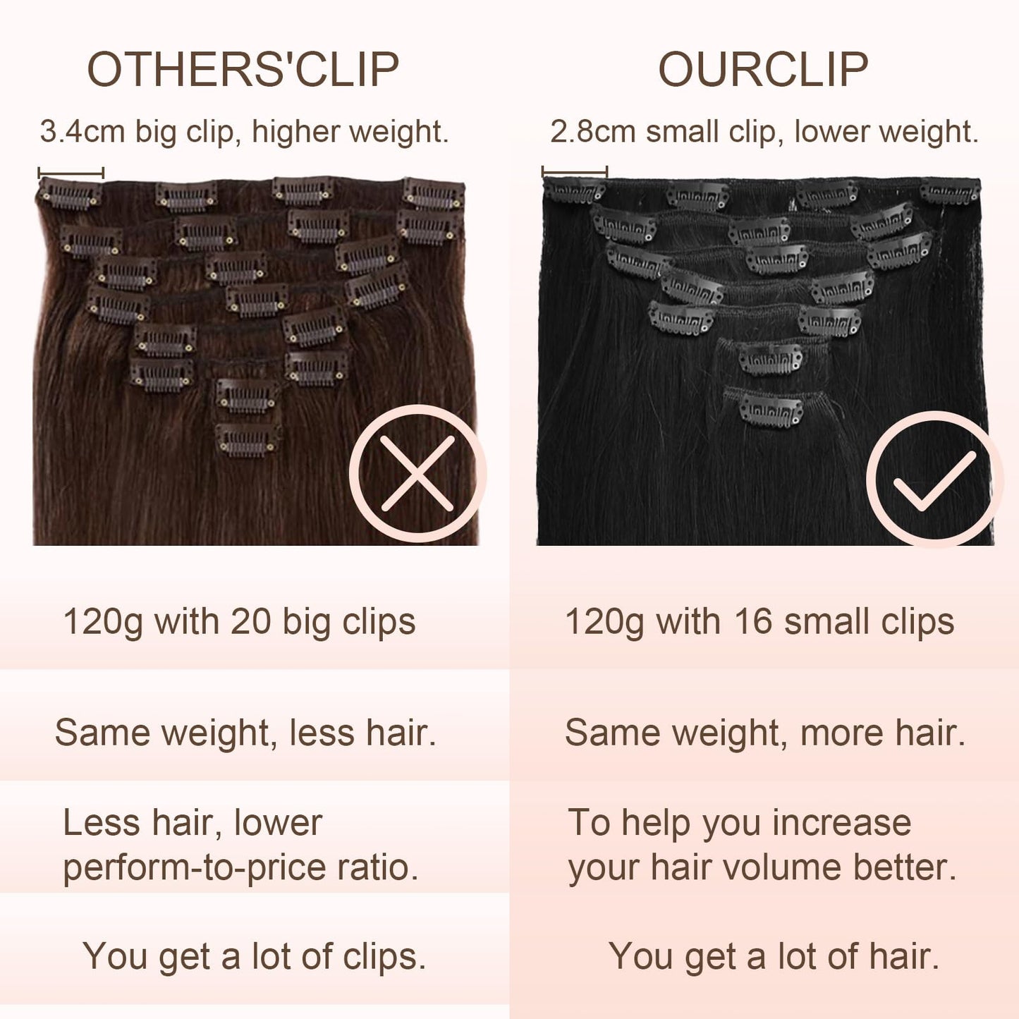 Clip in Hair Extensions Real Human Hair 120g 7pcs Human Hair Clip in Extensions 14 Inch Natural Black #1B Thickened Straight Real Hair Extensions Clip in Human Hair