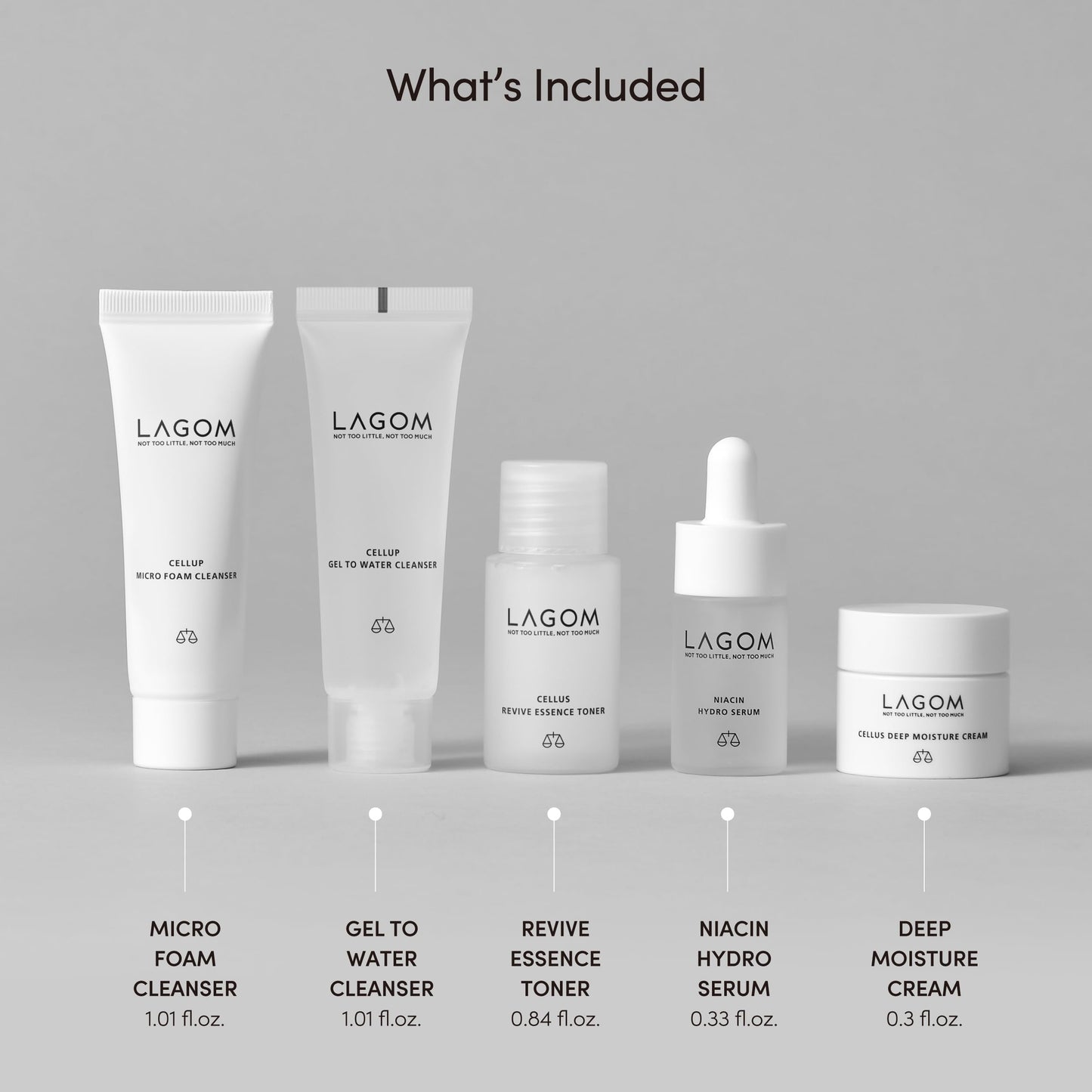 LAGOM Mini 5-Step Travel Kit | Daily Cleansing Skincare Kit, Gel to Water, Micro Foam Cleanser, Essence Toner, Niacin Serum, Deep Moisture Cream, Korean Skin Care Trial Kit