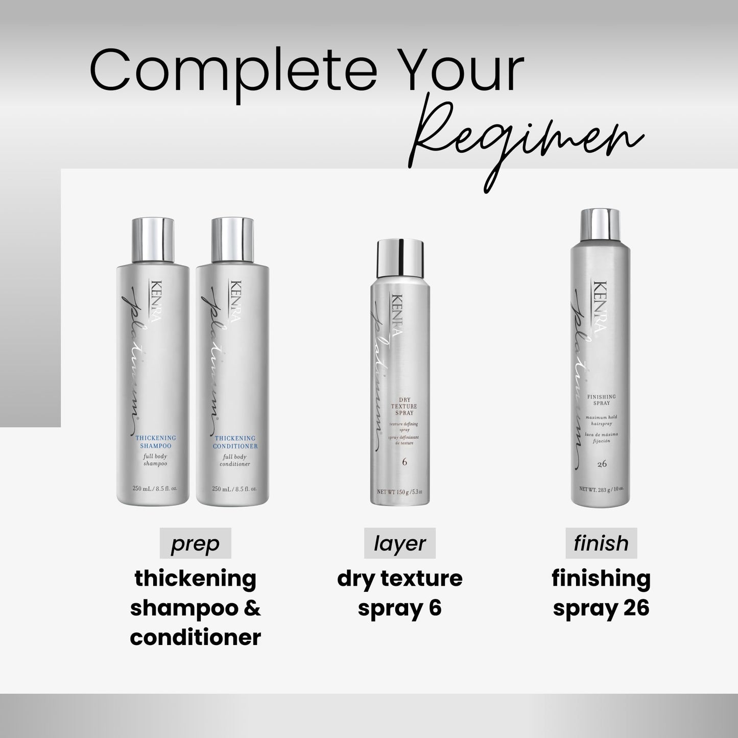 Kenra Platinum Dry Texture Spray 6 | Texture Defining Styler | Increases Texture & Fullness | Absorbs Oils & Impurities | Ultra-Lightweight, Non-Drying Formulation | All Hair Types | 5.3 oz. (2-Pack)