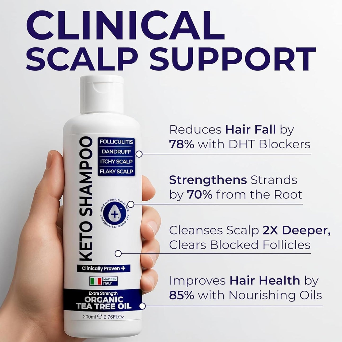 Psoriasis Shampoo - Medicated Anti-Dandruff Treatment for Flakes & Seborrheic Dermatitis | 200ml
