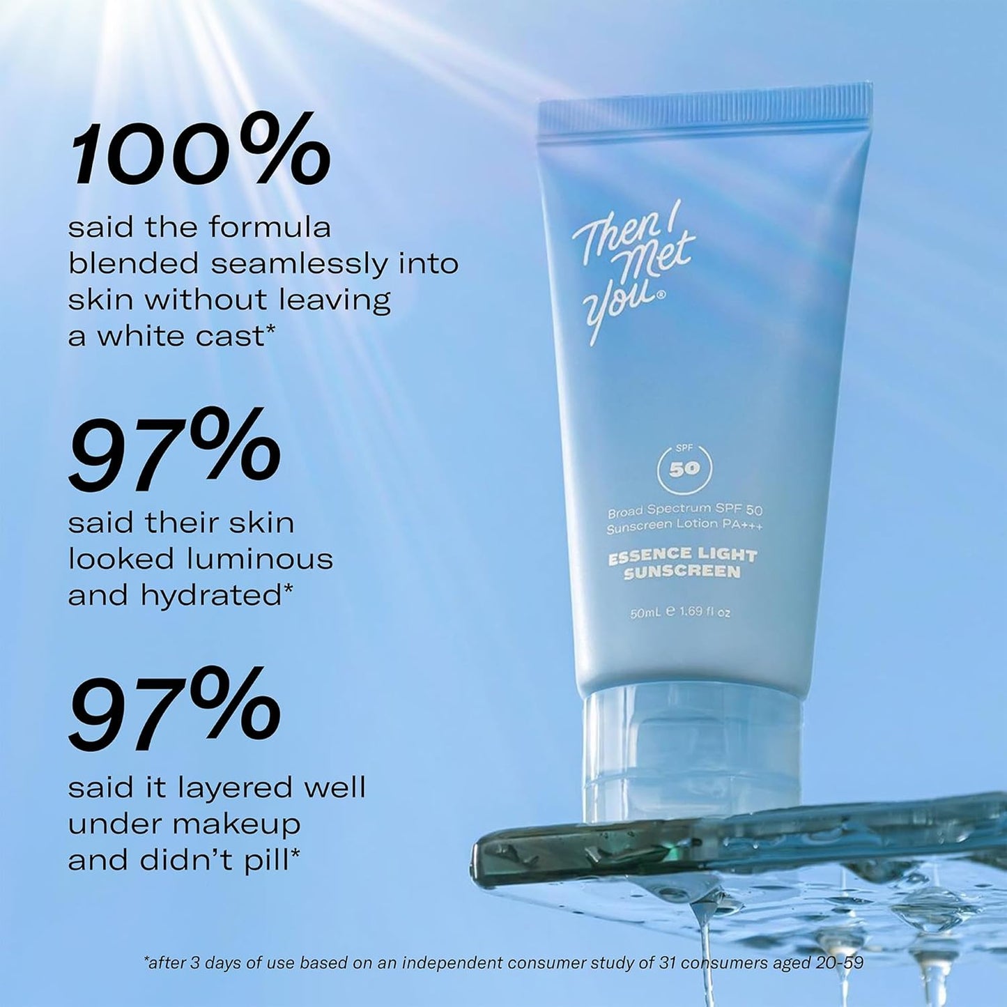 Then I Met You Essence Light Korean Sunscreen - Broad Spectrum SPF 50 with Hyaluronic Acid | Vegan & Cruelty-Free, 1.69 oz