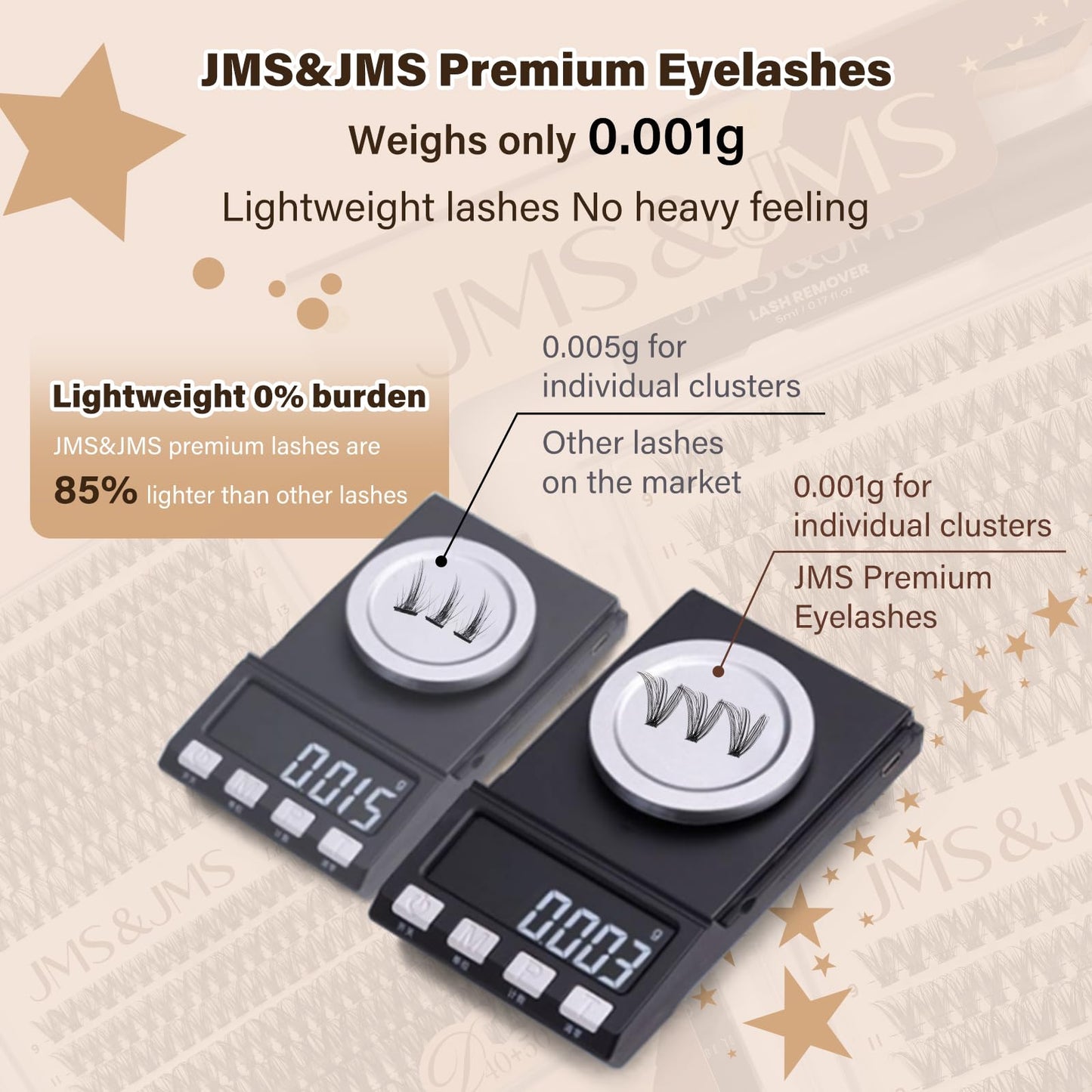 JMS&JMS DIY Lash Extension Kit Lash Clusters Kit 40D+50D D Curl Individual Lashes Eyelash Extension Kit 280 pcs Thin Band Cluster Lashes Lash Bond and Seal Tweezers Easy to apply