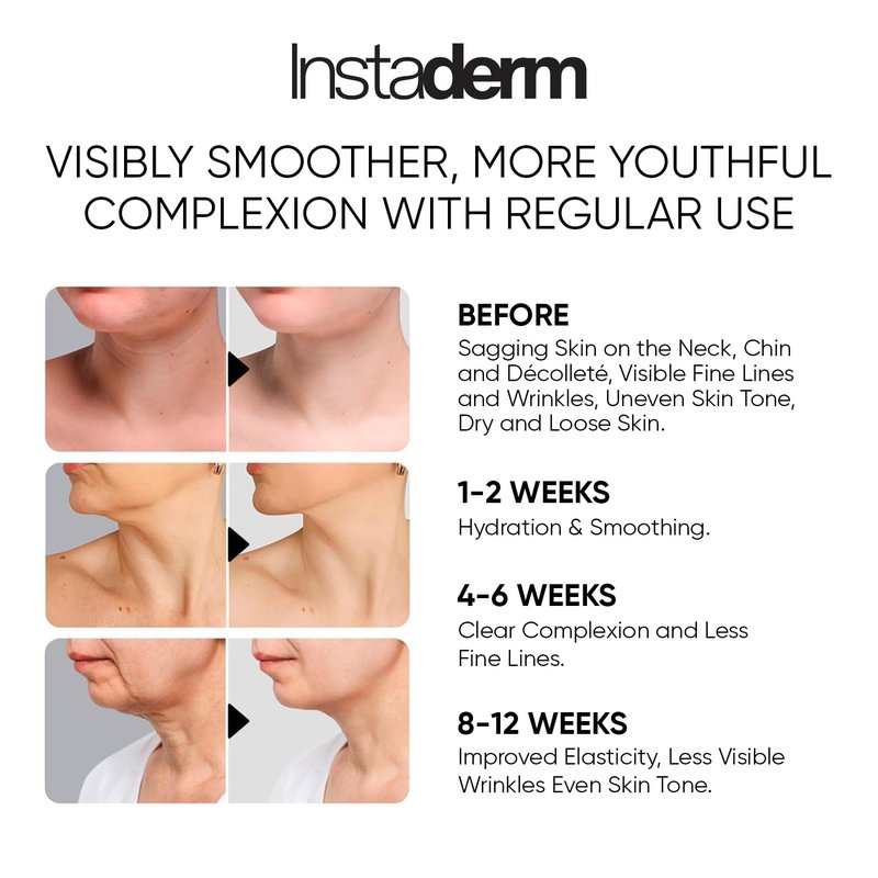 Neck & Décolleté Firming Cream – Anti-Aging Moisturizer for the Appearance of Crepey Skin, Wrinkles, Vertical Lines & Sagging - Improve Skin Tone, Texture & Hydration for Smoother-Looking Skin.