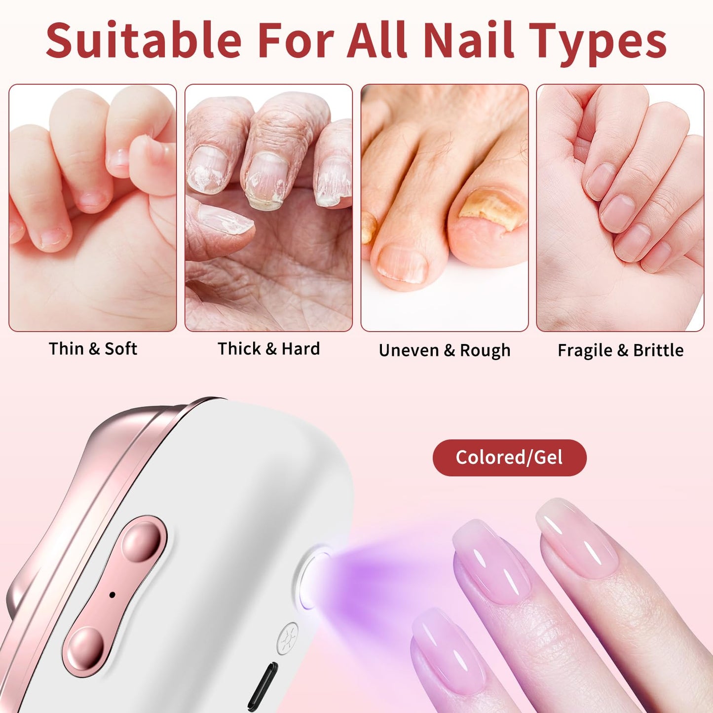 2025 Upgraded 4-in-1 Electric Nail Clipper for Seniors Adults Kids, Automatic Nail Trimmer with 3 Speeds, LED Light & Nail Debris Storage, Rechargeable Electric Toenail Clipper for Thick Nails