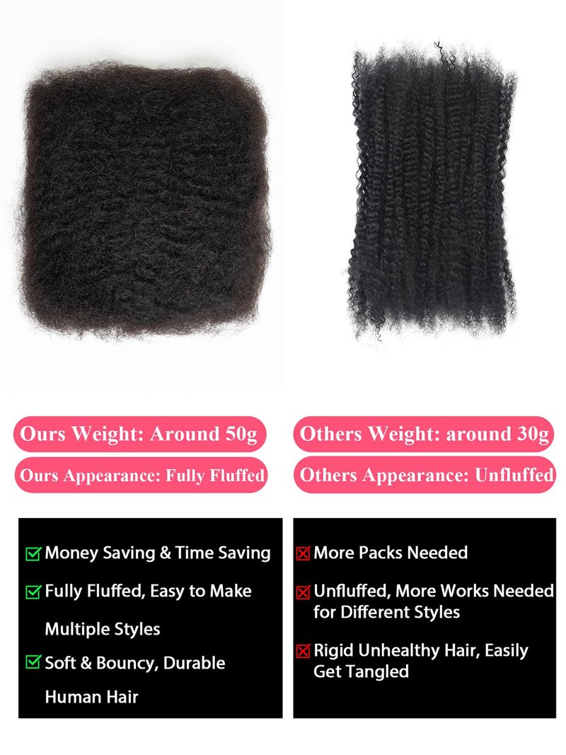 REBECCA FASHION Afro Kinky Bulk Human Hair 50g/Pack Braiding Hair for Dreadlock Extensions, Loc Repair, Afro Kinky Curly Human Hair Bulk for Twist 12 Inch Chocolate Brown Color