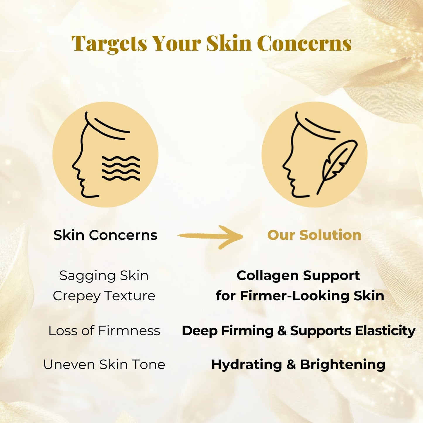 BMBCO Collagen Ceramide Cream with 24K Gold | Anti Aging Firming Moisturizer for Face & Neck | Hyaluronic Acid & Peptides | Day & Night Cream | Korean Skincare 1.69 fl oz