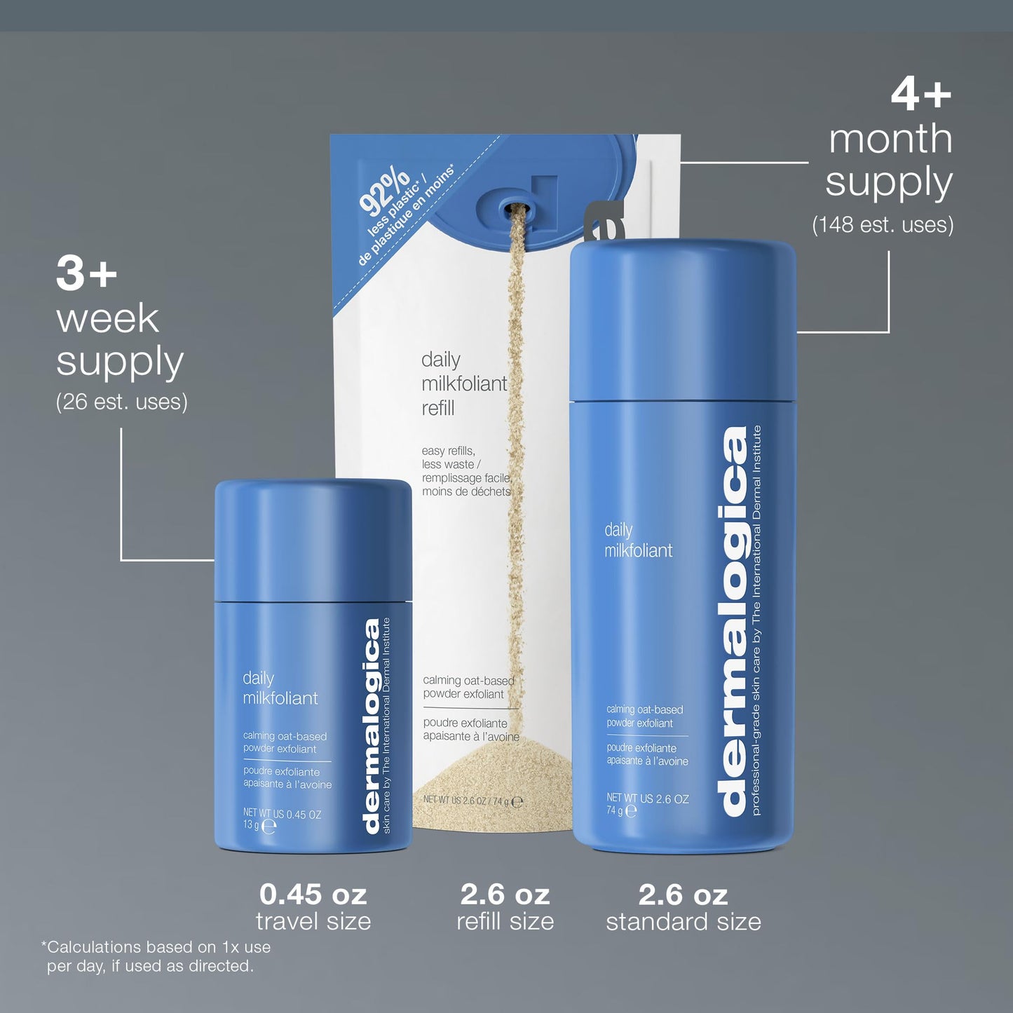 Dermalogica Daily Milkfoliant, Face Exfoliator, Powder Scrub Exfoliant with AHA and BHA - Calming, Polishing and Hydrating Skin, Oat-Based, Vegan Product, Travel Size, 0.45 oz
