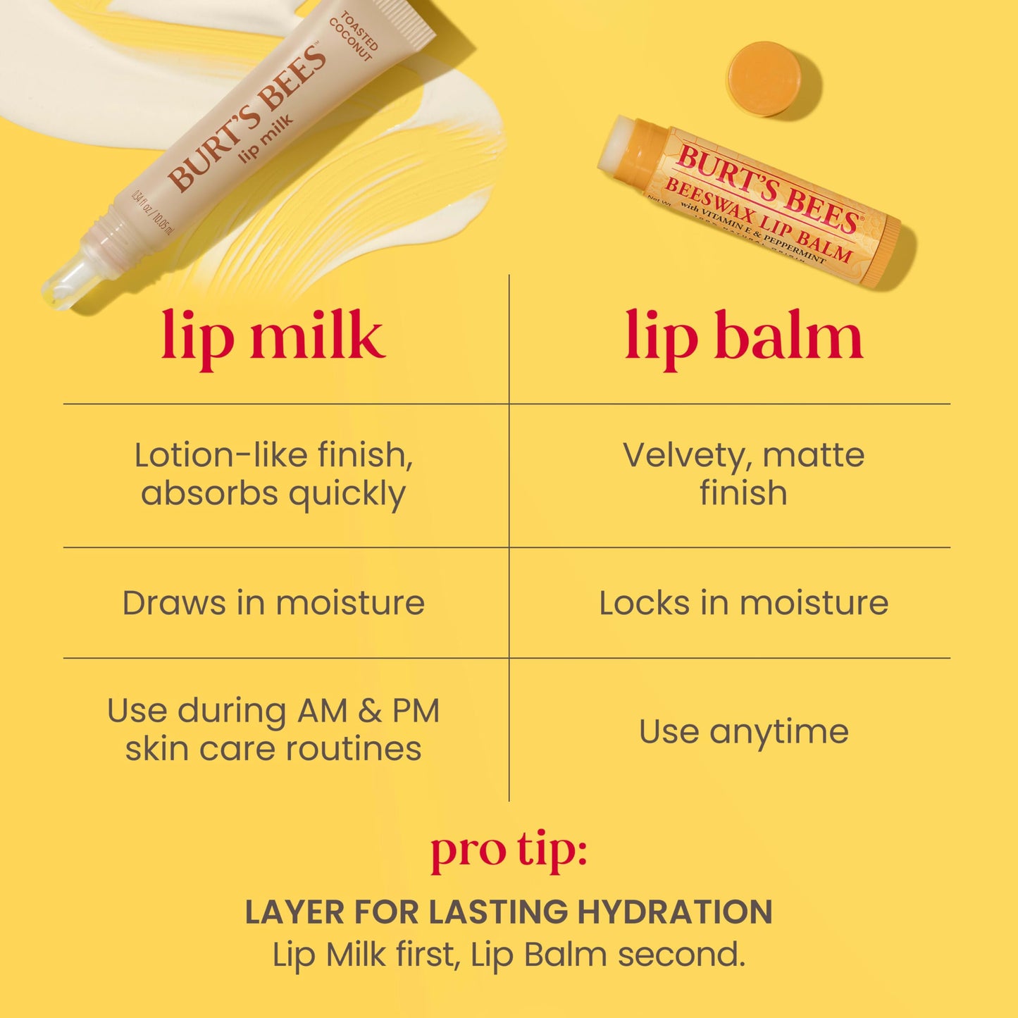 Burt’s Bees Lip Milk, Daily Lip Moisturizer, Toasted Coconut, Vitamin Enriched Moisturizing Lip Balm with Almond Milk and Jojoba Oil, Hydrating for Softer Lips, 1 Tube, 0.34 Fl Oz