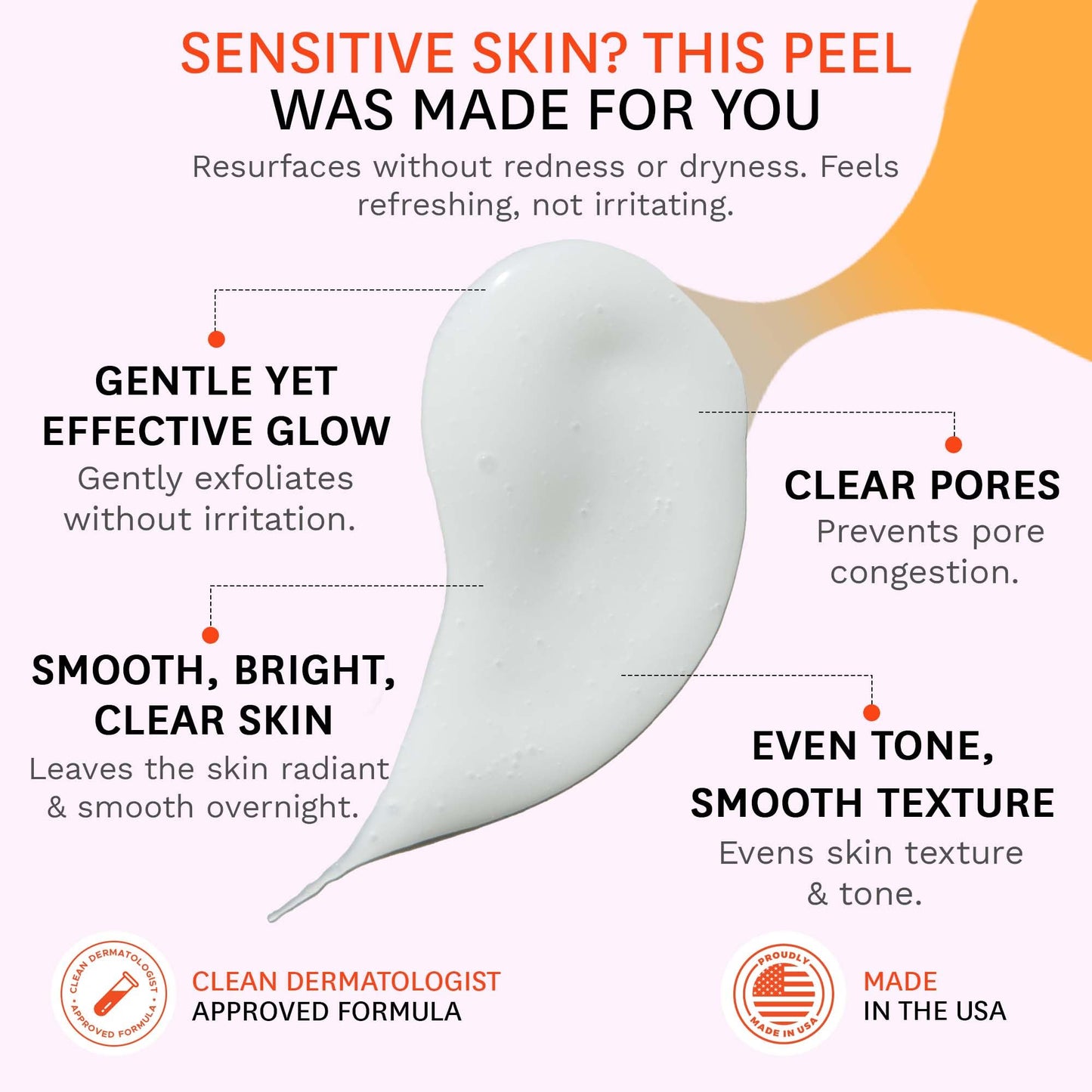 Fig.1 Glycolic Glow Treatment – 4% Glycolic Acid Face Exfoliant, Exfoliating & Glowing Emulsion, Chemical Peel for Radiant Skin, Hydrating PHA & Squalane, Vegan, 30 ml