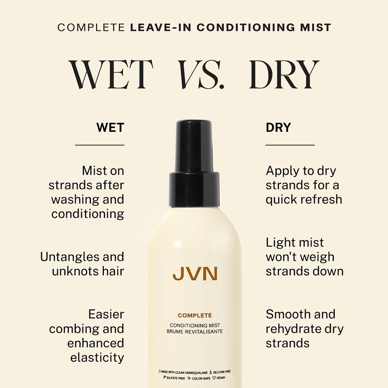 JVN Complete Leave-In Conditioning Mist, 2 Fl Oz, Travel Size, Frizz Fighting Moisture Multiplier, Detangler, UV and Heat Protection Spray, Hair Care for Women and Men, Silicone Free