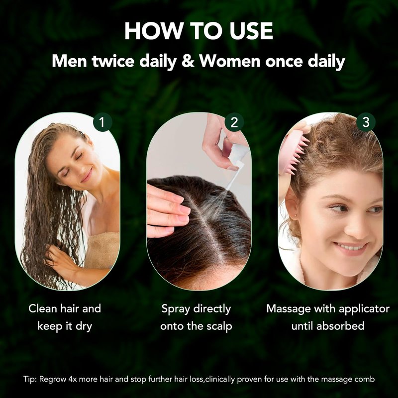 Minoxidil Spray Kit for Men and Women 5% Minoxidil Hair & Beard Growth Oil Kit, Advanced Hair Regrowth Serum Topical Solution Minoxidil Spray Treatment for Hair Loss, Thinning, Hair Thicker 2.02 fl.oz