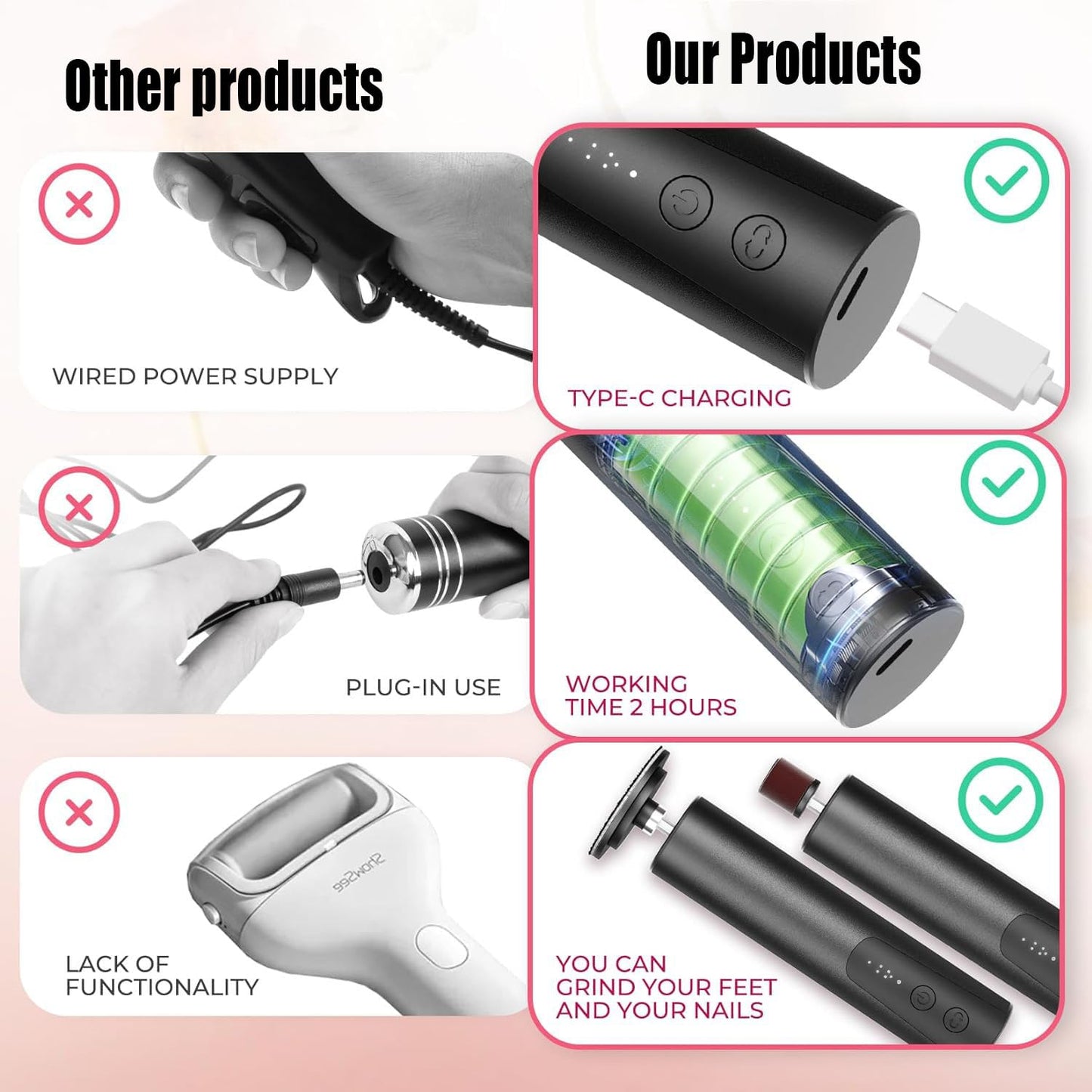 Cordless Electric Callus Remover - 2 in 1 Rechargeable Foot File with Nail Sander | 6 Adjustable Speeds for Smooth Feet