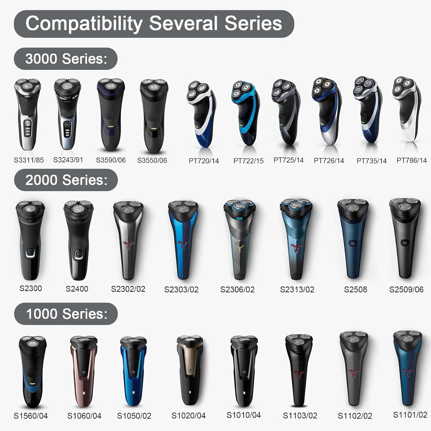 SH30 Replacement Heads for Philips Norelco Electric Shaver - Easy Cut Compatible with Series 1000, 2000, 3000 | Durable Design