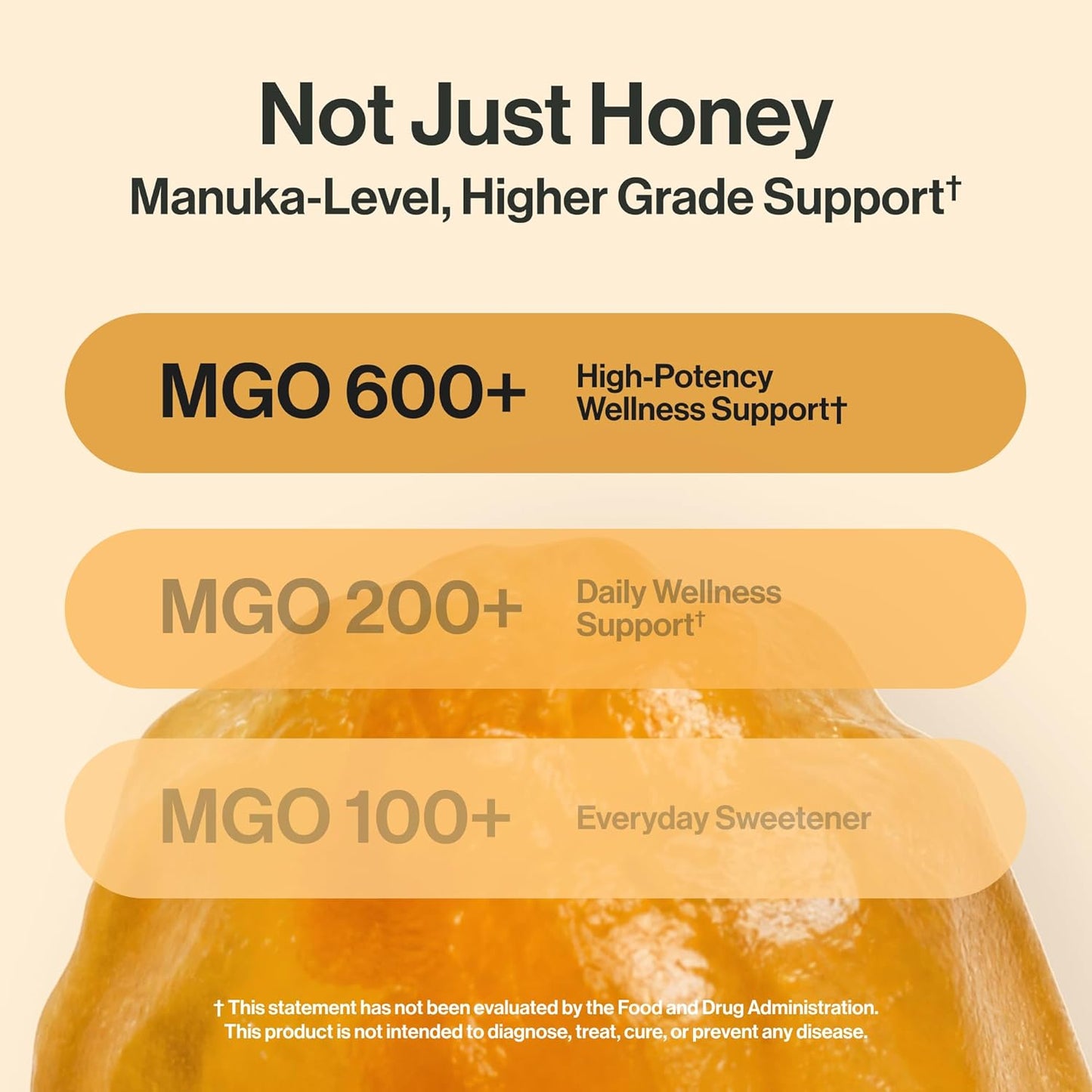 Manuka Honey Gummies - Medical Grade MGO 643+ with Zinc, Vitamin C & Elderberry | Immune Support for Kids & Adults