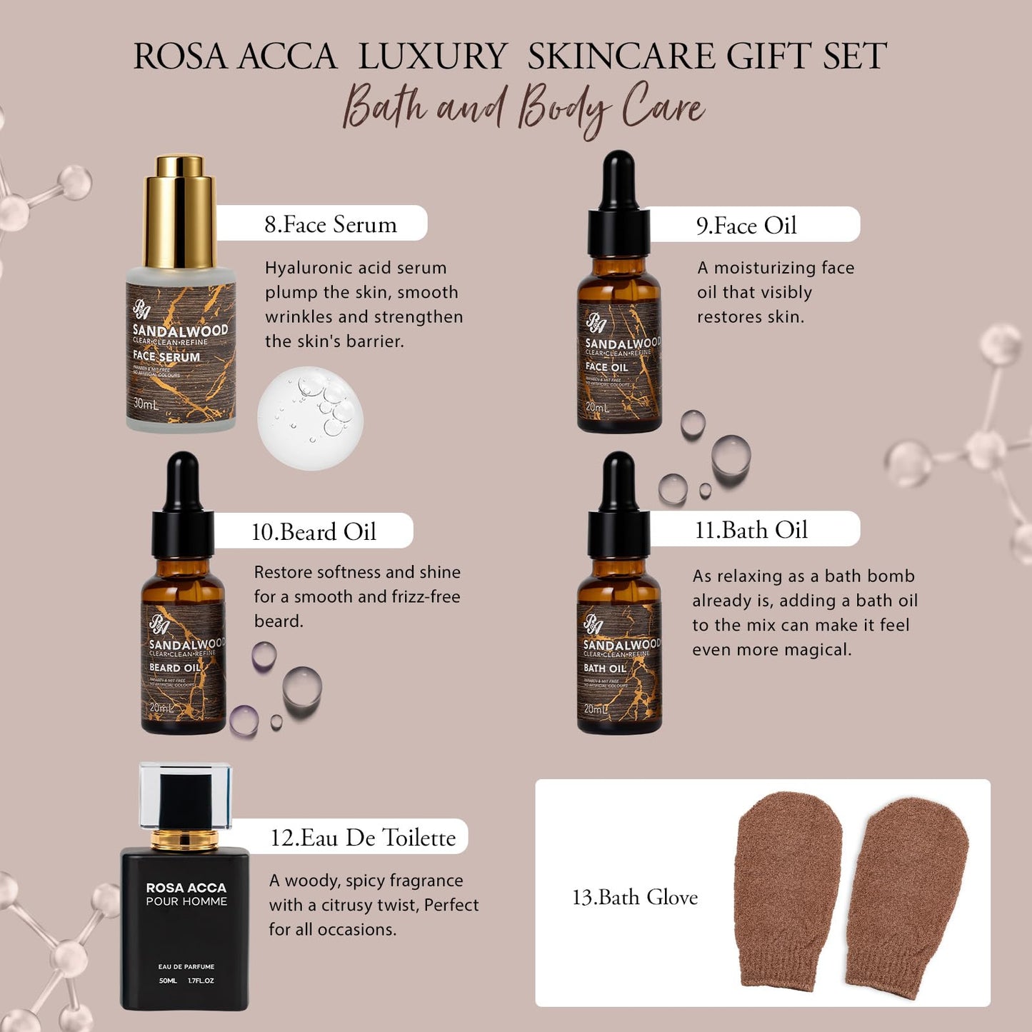 30 Pcs Men Sandalwood Facial Skin Care Set for Men, Father's Day Gifts, Beard Grooming Set, Bath & Body Gift Basket Set, Bath Bomb, Birthday, Valentines, Husband, Holiday, Christmas, Dad, Anniversary