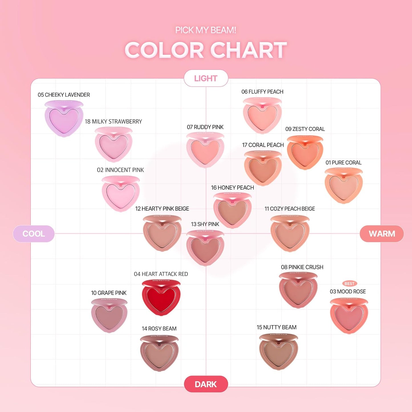 Luv Beam Cheek Balm - Heart-Shaped Korean Cream Blush | Semi-Matte Finish, Long-Lasting, 0.12 oz (02 Innocent Pink)