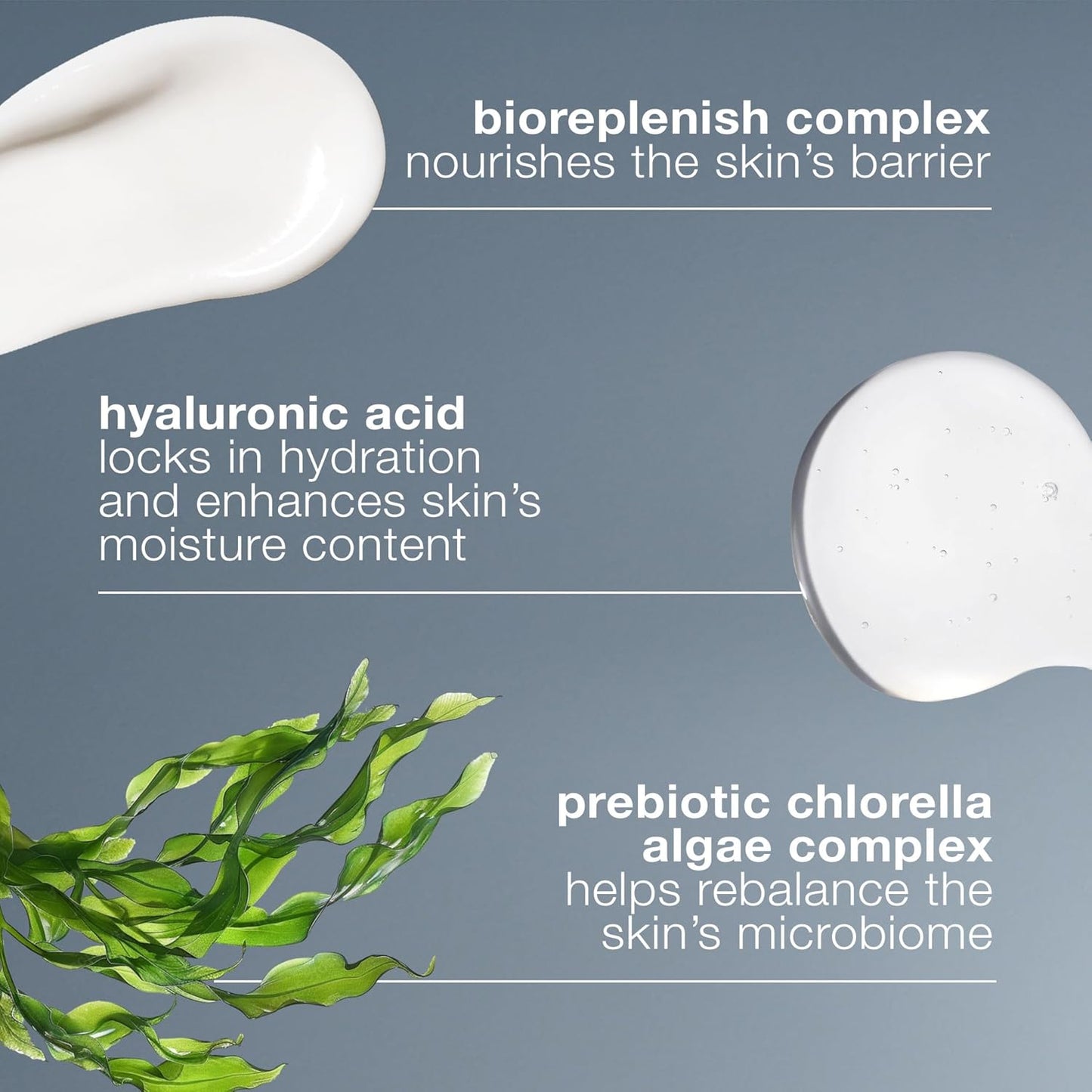 Dermalogica Intensive Moisture Balance - Hydrating Face Moisturizer with Hyaluronic Acid | Restores Dry Skin's Barrier