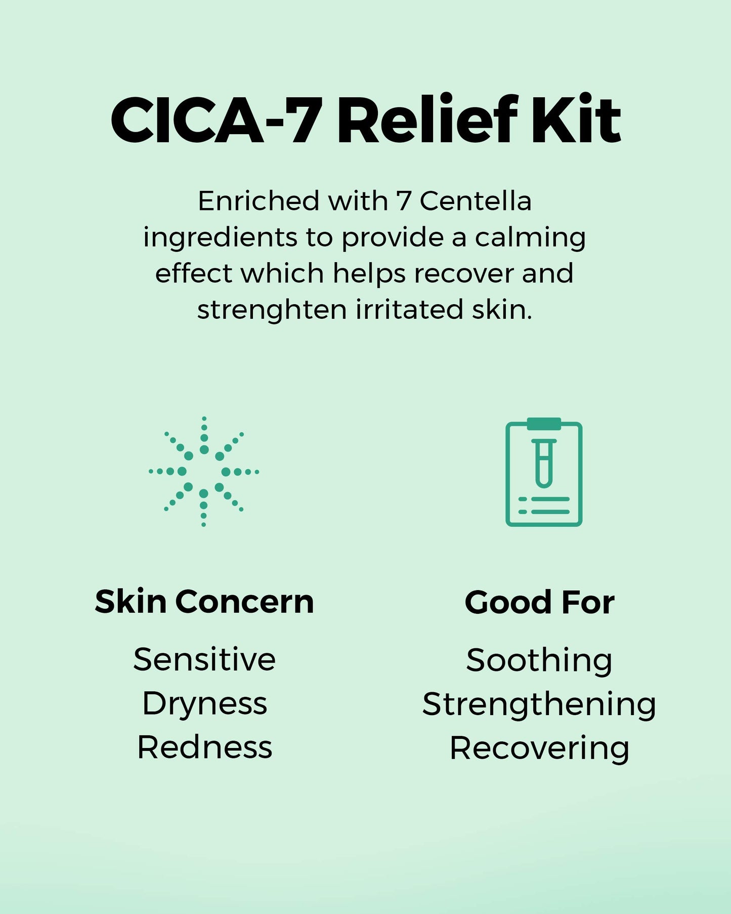 COSRX CICA Relief Kit, Toner, Serum, Cream with Centella Asiatica, Sensitive Skin, Soothing, Moisturizing, Travel Size Set, Gift Set, Korean Skin Care, Not Tested on Animals, Paraben Free