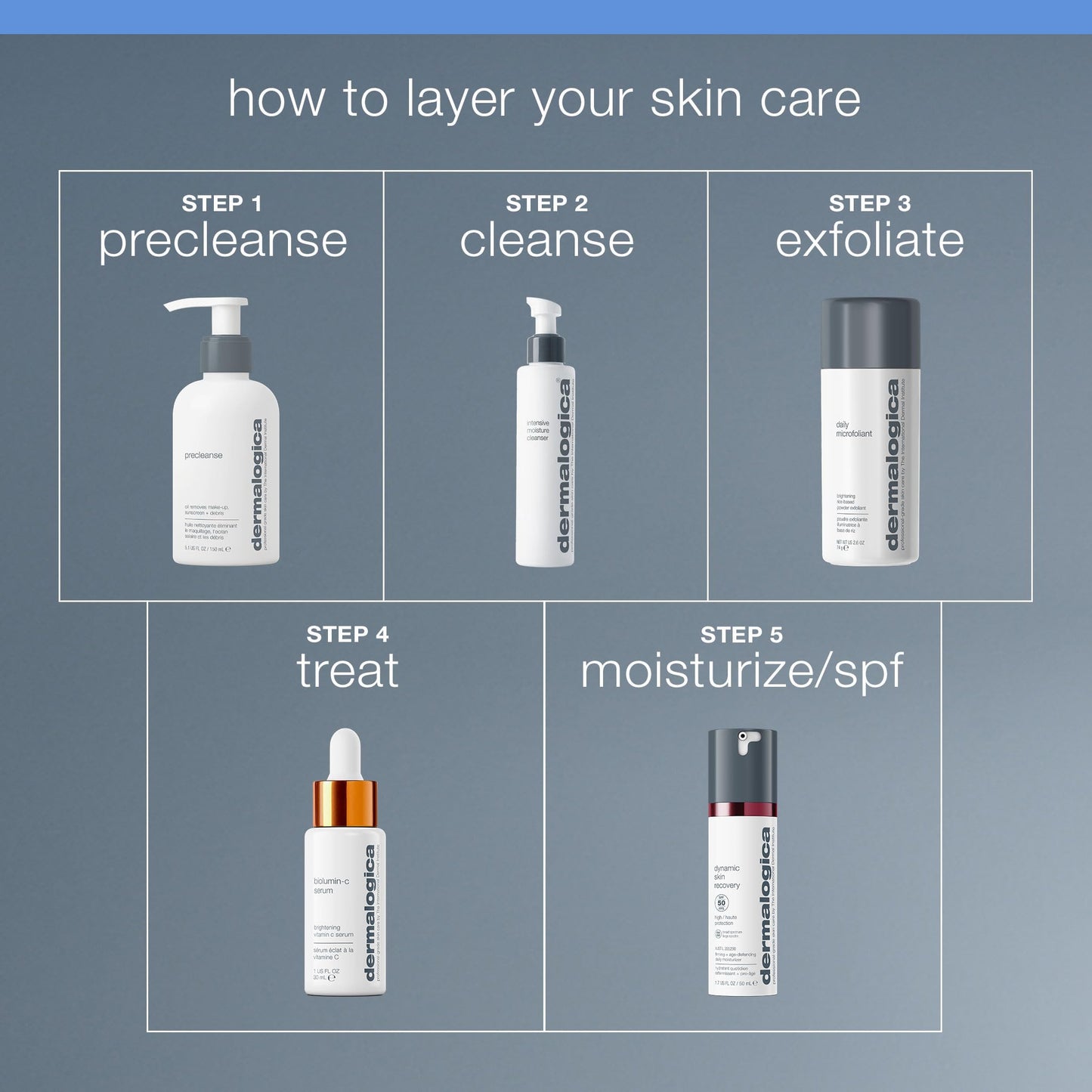 Dermalogica Intensive Moisture Cleanser - Hydrating Face Wash for Dry Skin - Cleans Skin Leaving it Feeling Smoother, Softer, and More Luminous