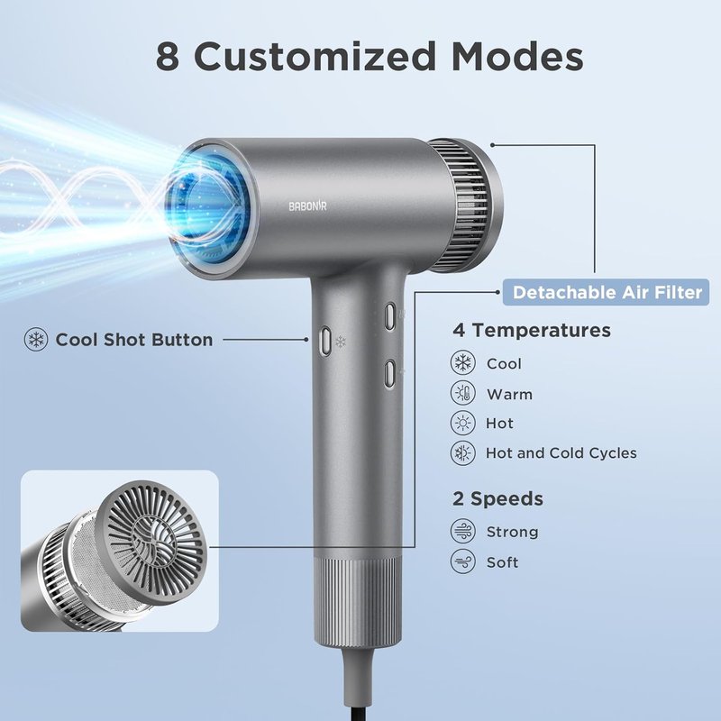 High-Speed Ionic Hair Dryer - Low Noise Blow Dryer with Brushless Motor | Fast Drying & Cool-Shot Thermo-Control