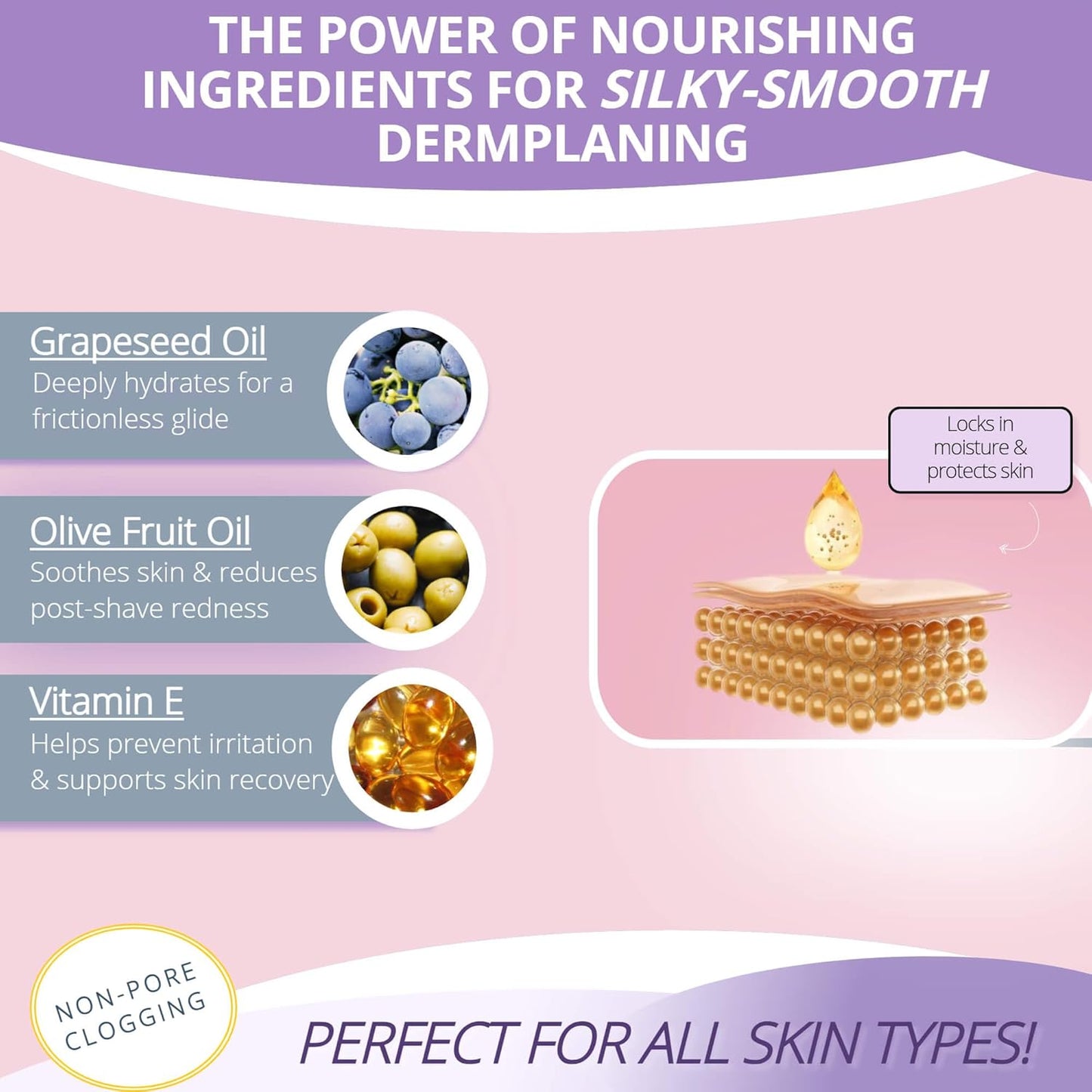 Complete Dermaplaning Skincare Kit - 9 Precision Razors, Pre-Treatment Face Oil & Snail Mucin Serum for Glowing Skin