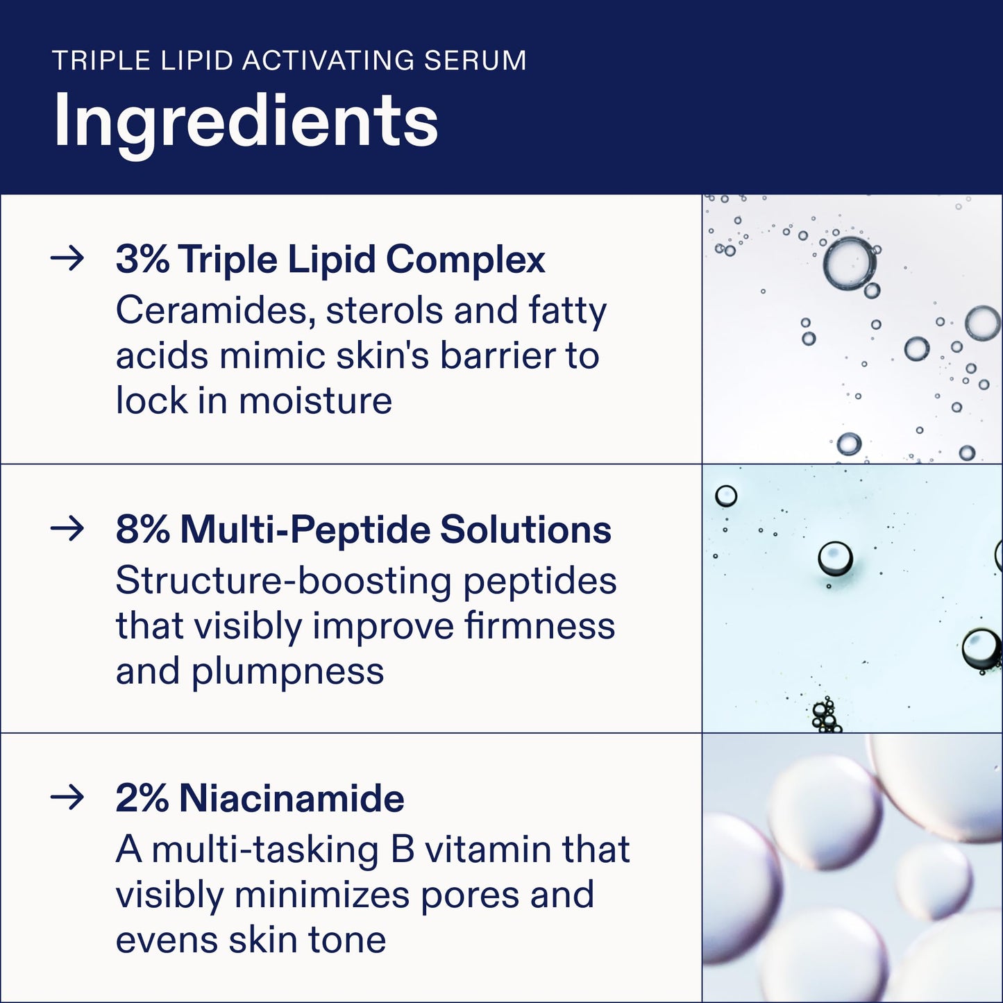 Skinfix Barrier+ Better Skin Starts Here Kit - Includes Mini Triple Lipid-Peptide Cream (0.5 oz), Mini Foaming Oil Cleanser (2 oz) & Mini Triple Lipid Activating Serum (0.35 oz) - Vegan, Cruelty Free