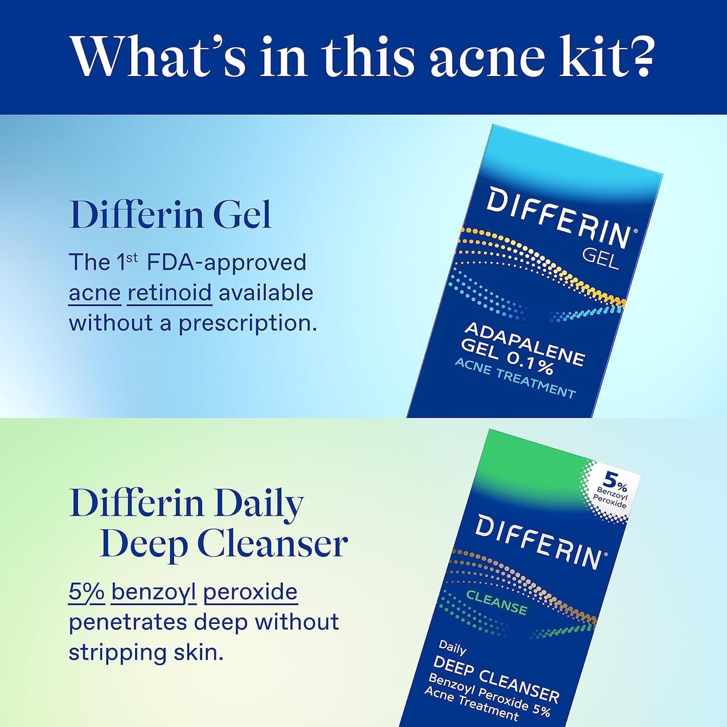Differin Acne Treatment Kit - Gel Retinoid & Benzoyl Peroxide Face Wash for Pimple-Prone Skin | 0.1% Adapalene