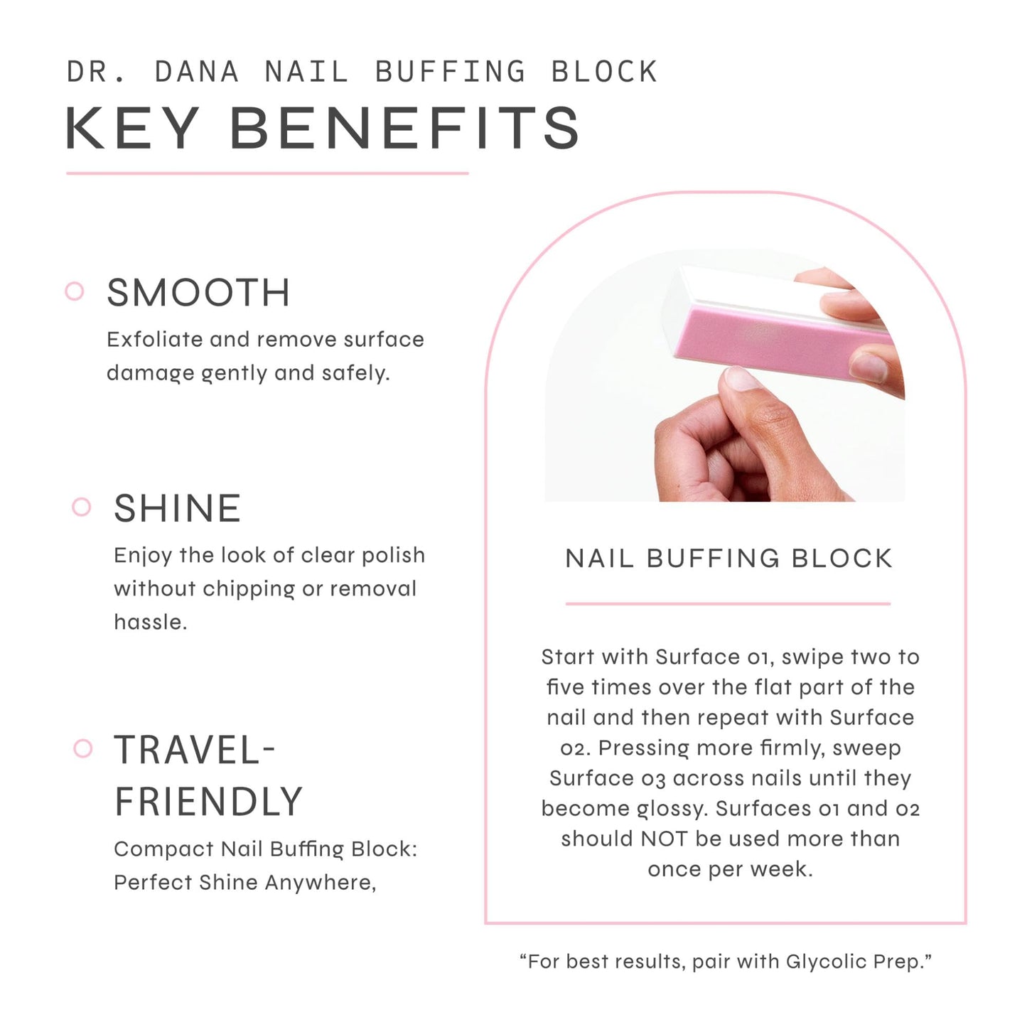 Dr. Dana Nail Buffing Block Set - Gently Smooth, Shine, and File Natural Nails with Professional Buffer (3 Sided Grit) - Also Includes Replacement Grits - Ideal for Fingernail & Toe