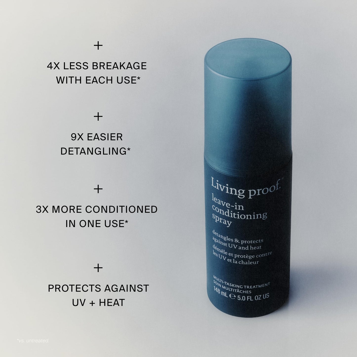 Living Proof Leave-In Conditioning Spray, Hair Strengthening Detangler Spray for Women with Heat Protection, For All Hair Types
