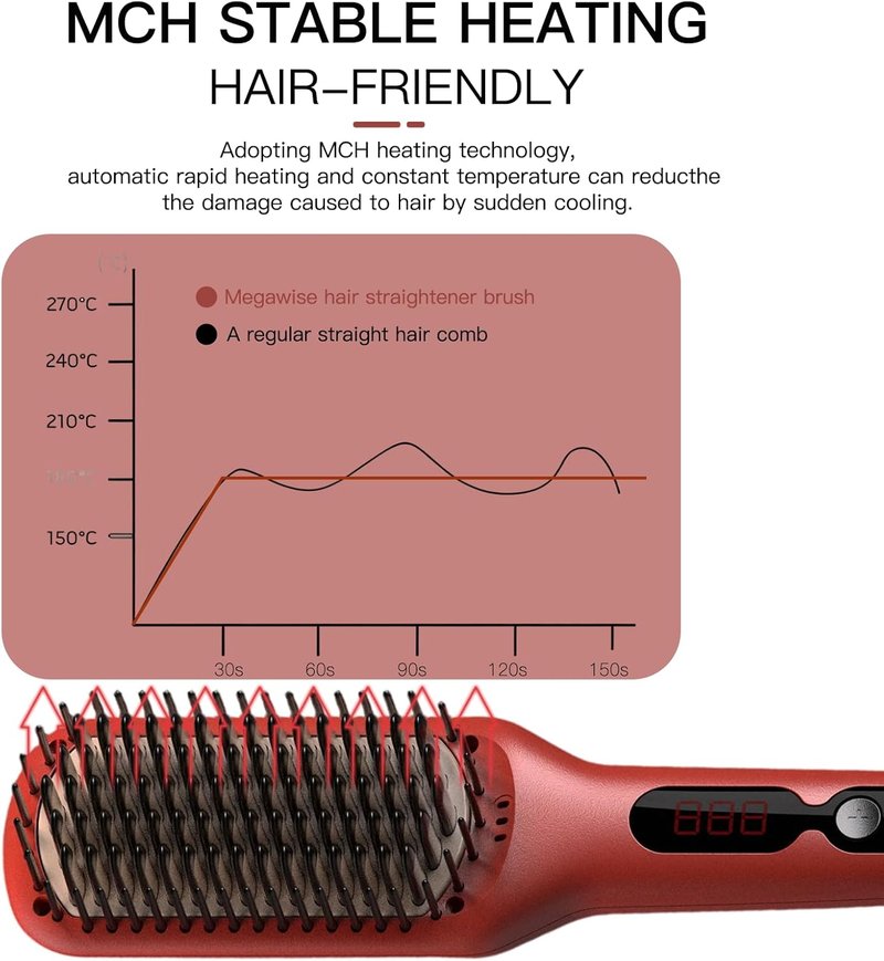Ceramic Ionic Hair Straightener Brush - Fast 20s Heating, Auto-Off, Anti-Scald | Tomato Red