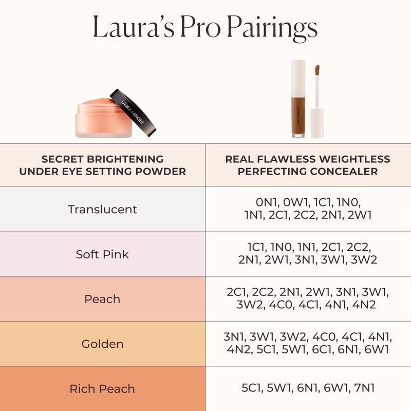 Laura Mercier Real Flawless Weightless Perfecting Serum Concealer, Long-Lasting, Waterproof, & Crease-Proof Wear, Buildable Coverage, Oil-Free, 2C2 - Light with cool undertones
