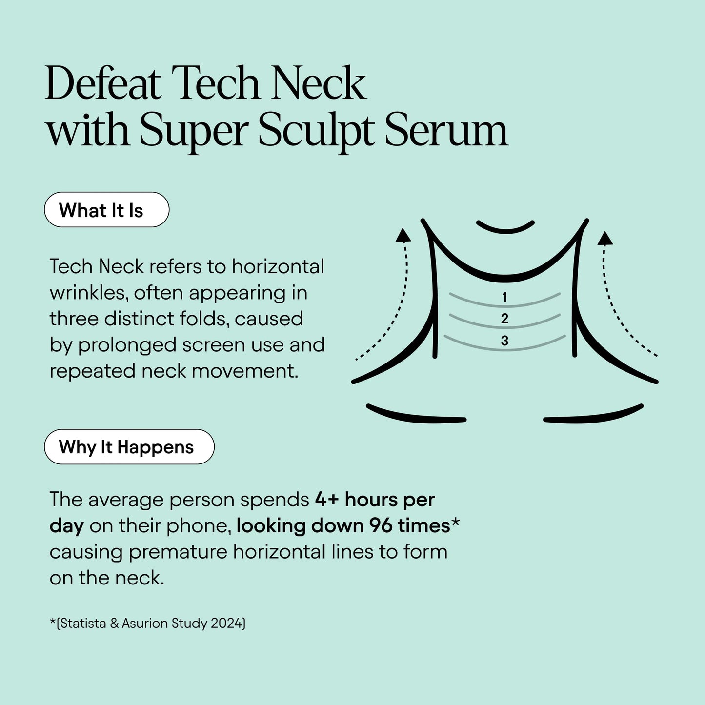 ALPYN Super Sculpt Serum Peptide Firming & Lifting Serum For Face, Neck & Décolleté with Tri-Peptide Firming Complex, 1.7 oz